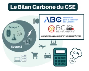 agence-écologie-dialogue-social-bilan-carbone